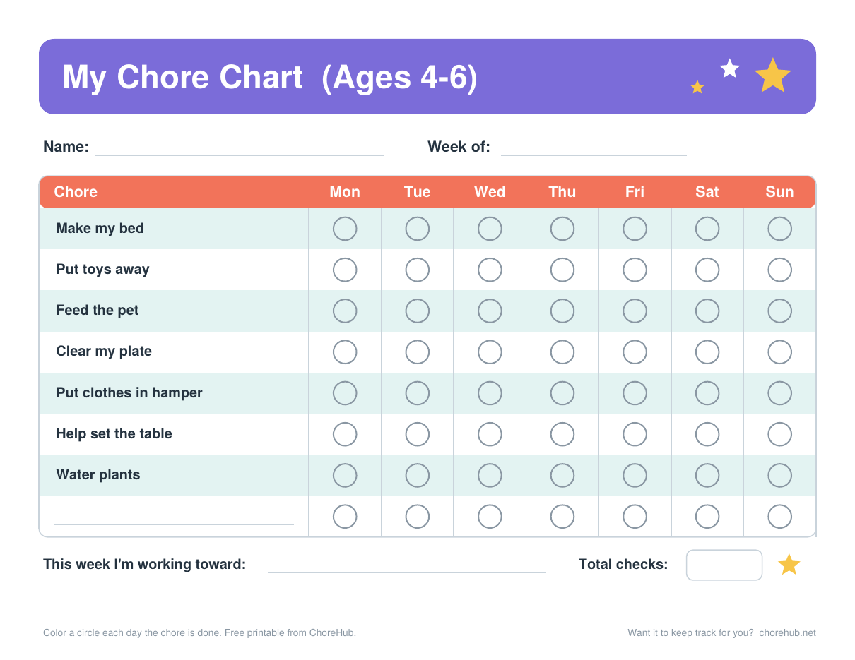 Chore chart for ages 4 to 6 listing make my bed, put toys away, feed the pet and more