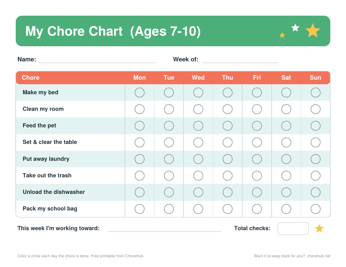 Chore chart for ages 7 to 10 listing clean my room, take out the trash, unload the dishwasher and more
