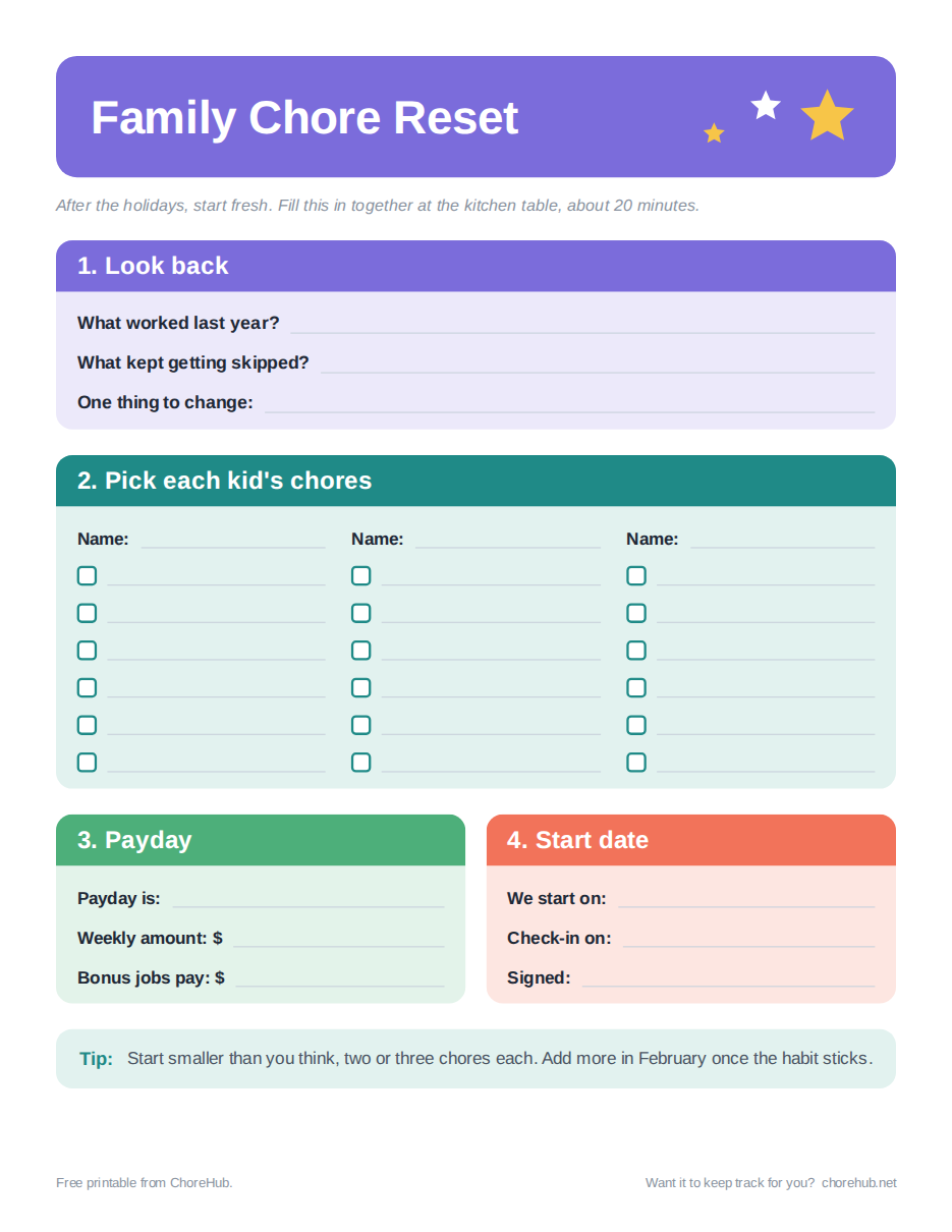 Family chore reset worksheet with sections to look back, pick each kid's chores, set payday and pick a start date