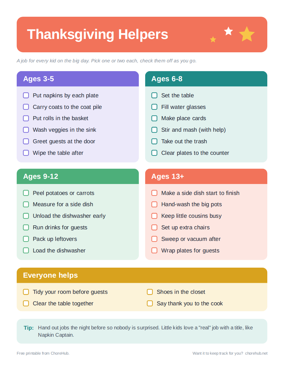 Thanksgiving helpers printable with jobs sorted by age: 3-5, 6-8, 9-12 and 13 plus
